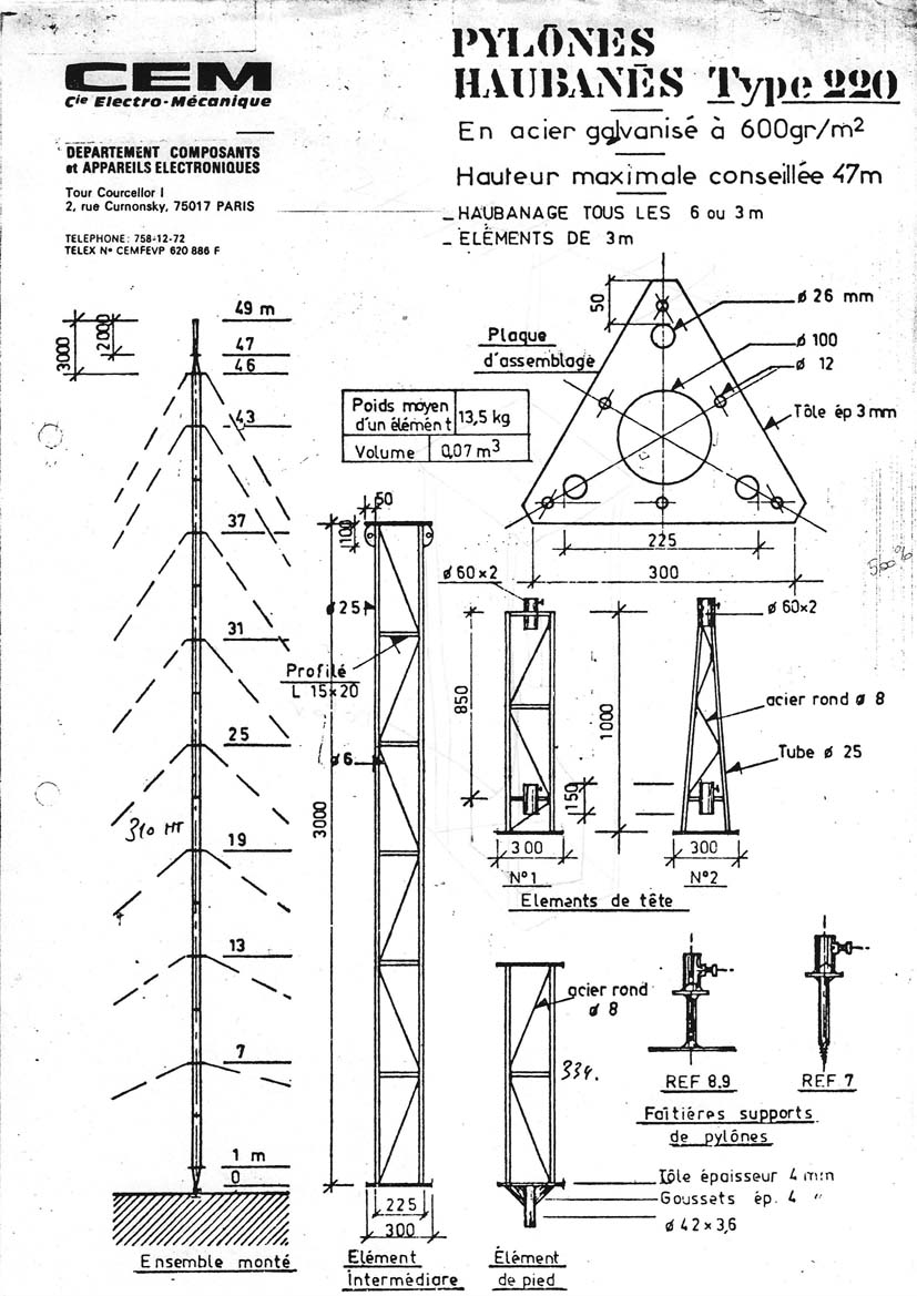 4 pylone bruno identique à rimling