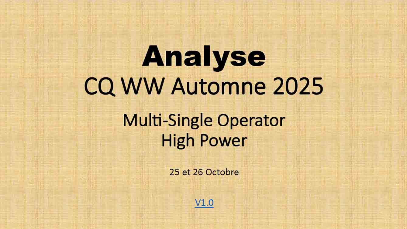 F4GDC CQ WW 2025 analyse 1.0 1