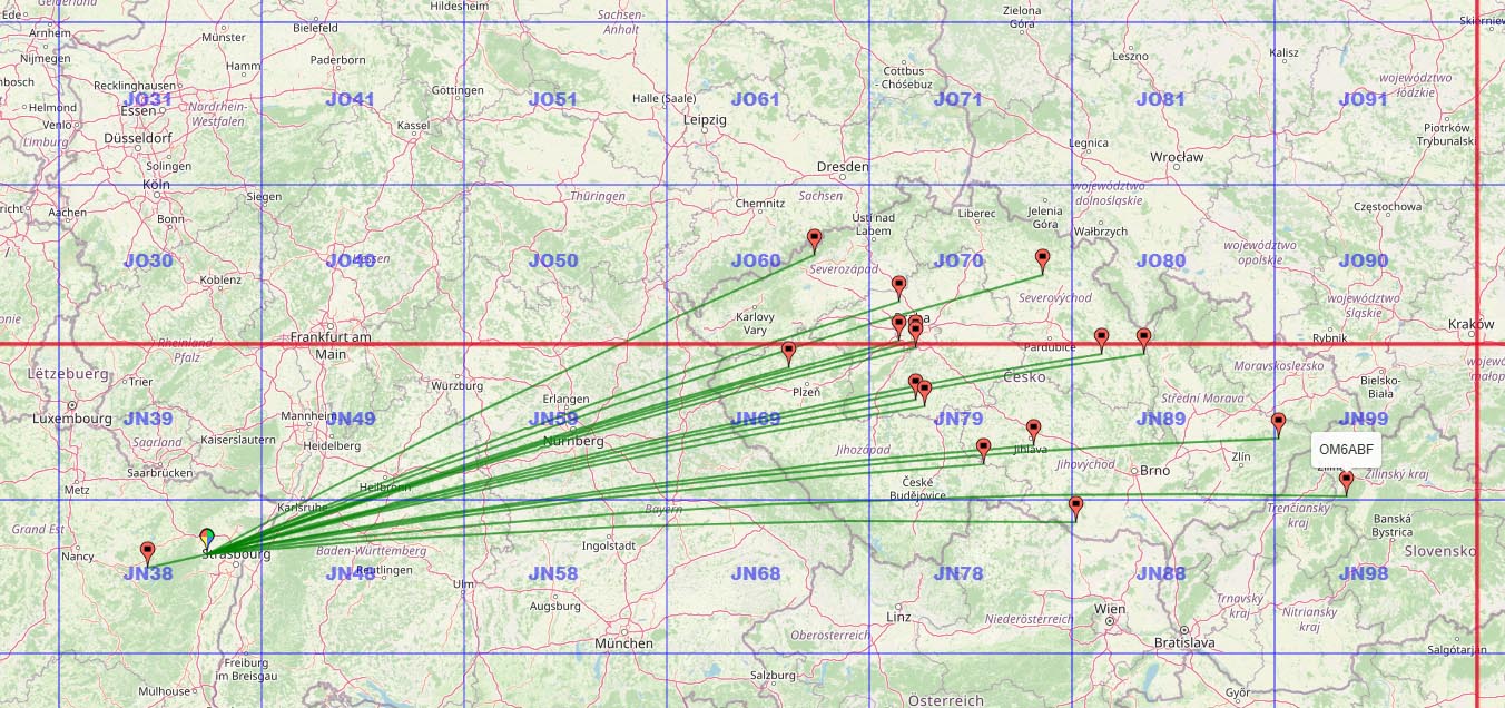 f8cnd 144MHz 16nov2025
